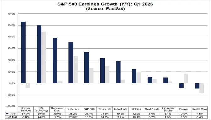 Earnings.webp