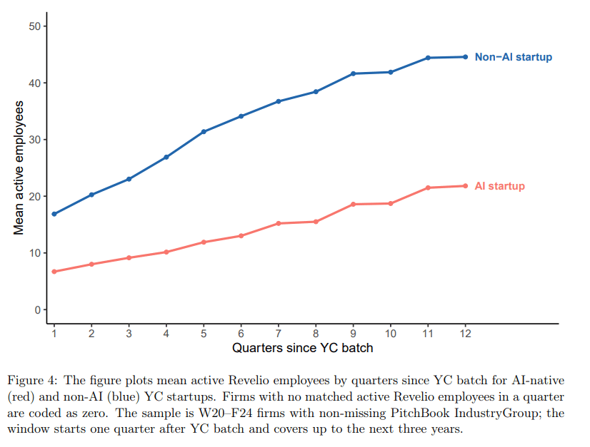 MEMO_INSEAD_PAPER.png